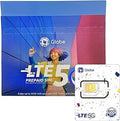 Globe Simcard